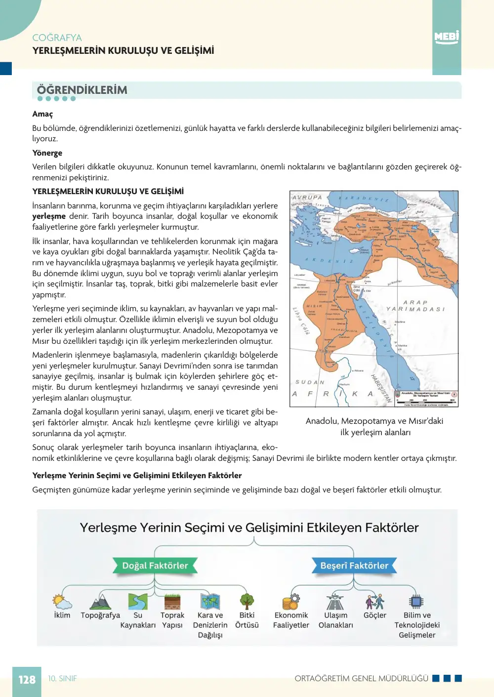 10. Sınıf Coğrafya Bireysel Öğrenme Etkinlikleri (2026-2027) sayfa 126