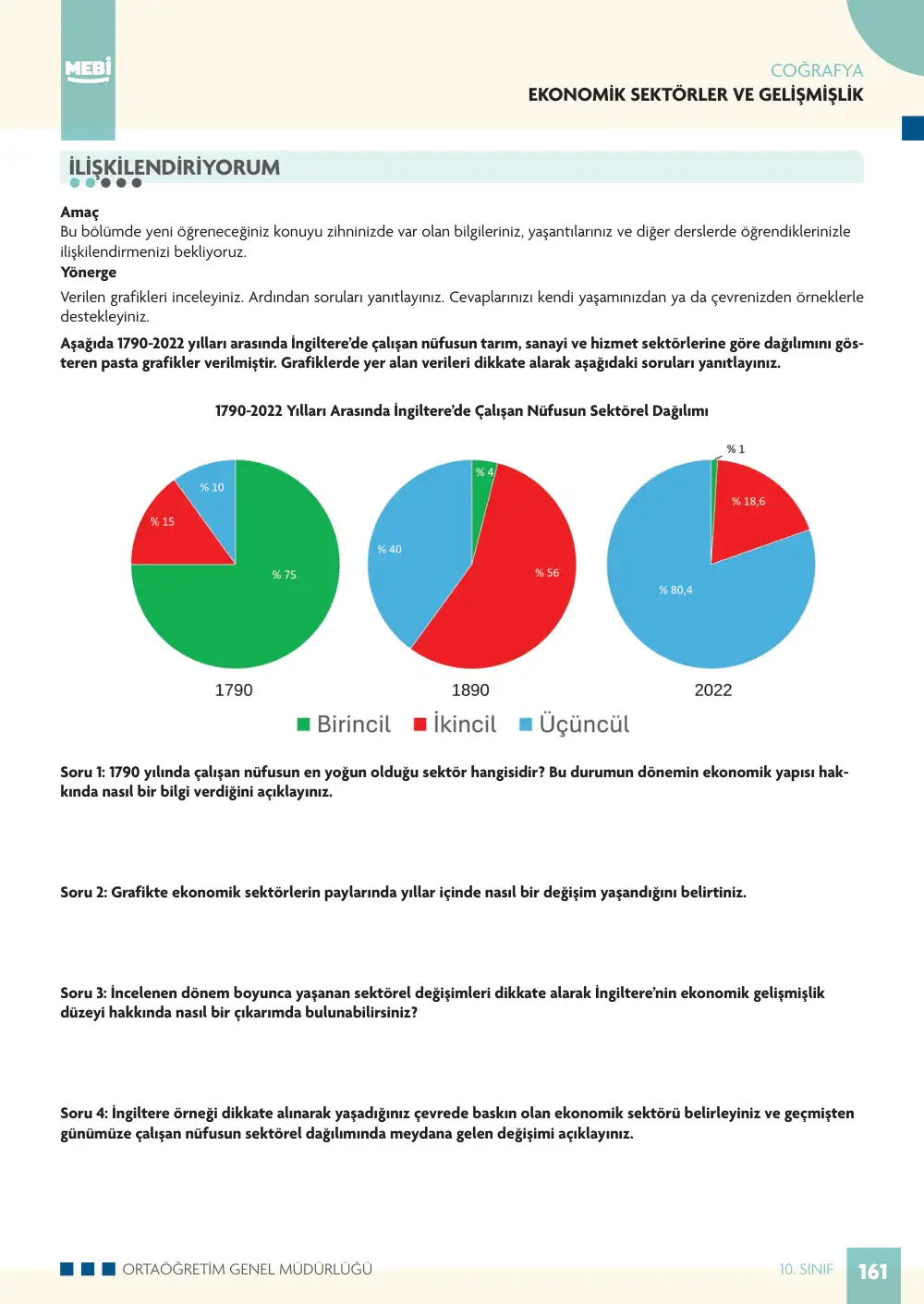 10. Sınıf Coğrafya Bireysel Öğrenme Etkinlikleri (2026-2027) sayfa 159