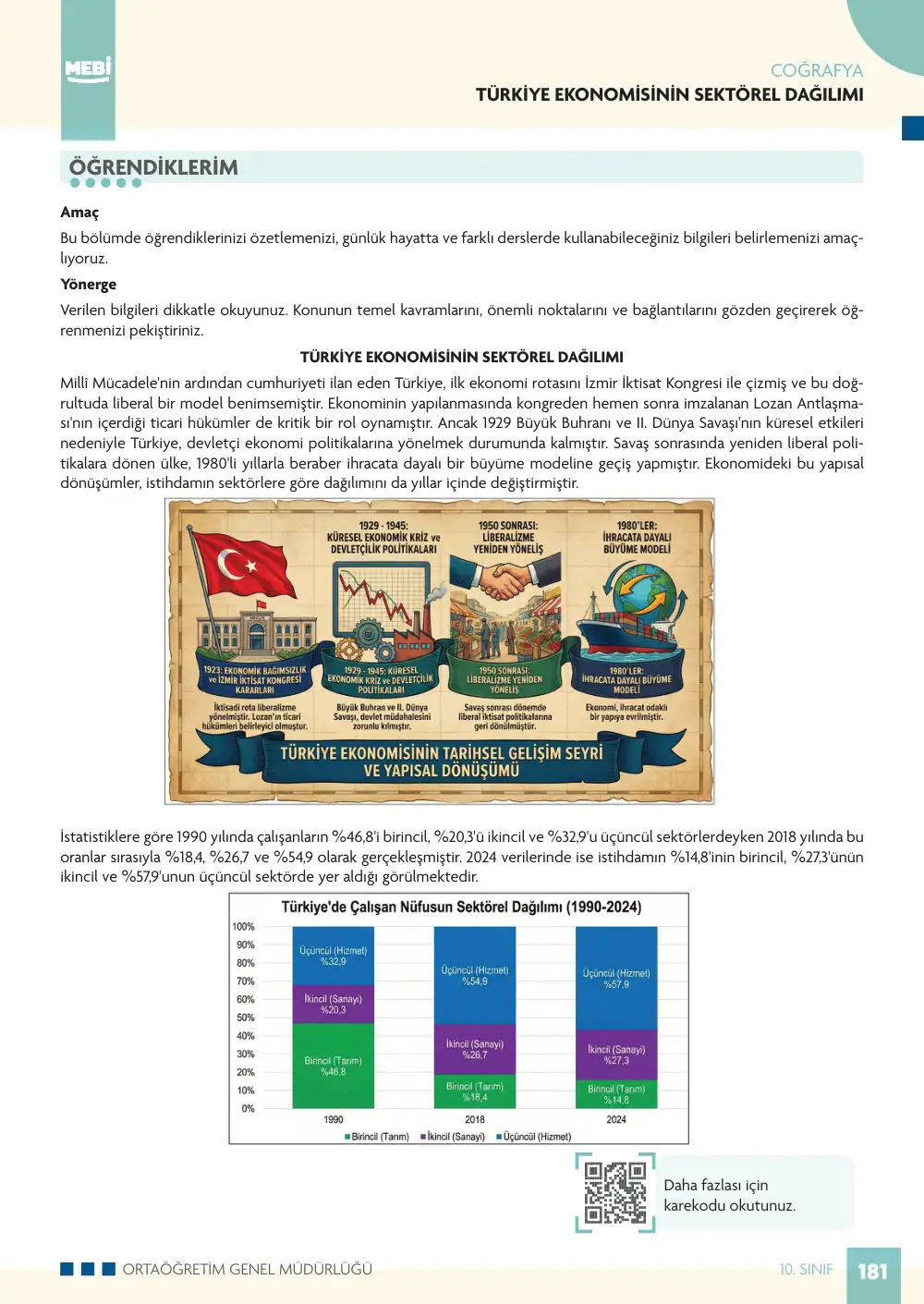 10. Sınıf Coğrafya Bireysel Öğrenme Etkinlikleri (2026-2027) sayfa 179