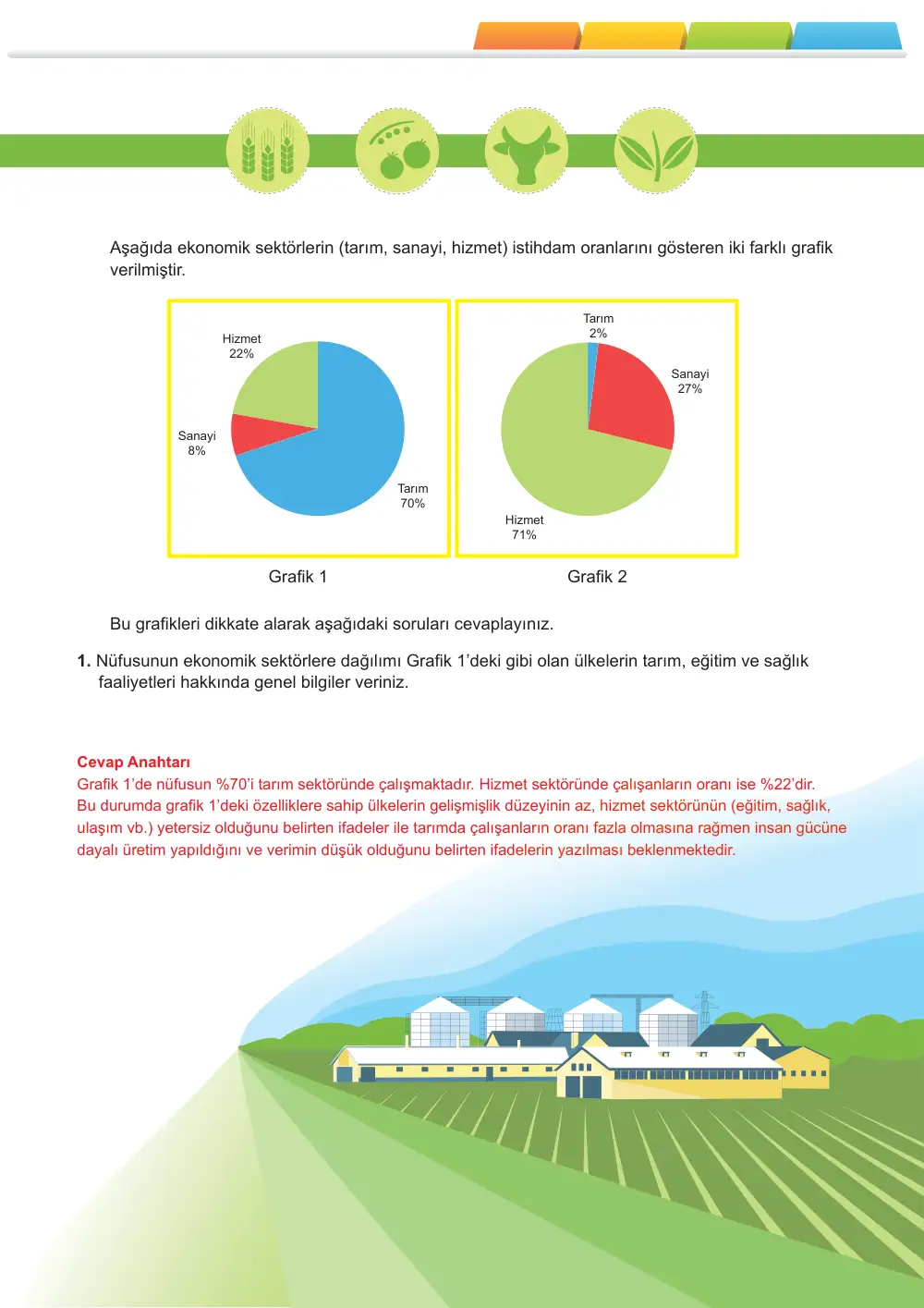10. Sınıf Coğrafya Öğrenme Etkinlikleri Seti 1 (2025-2026) cevap anahtarı sayfa 17