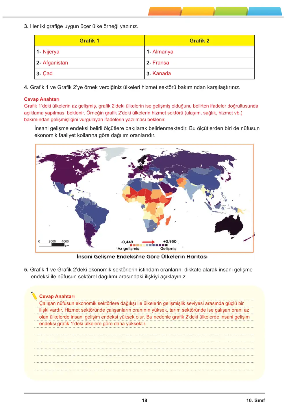 10. Sınıf Coğrafya Öğrenme Etkinlikleri Seti 1 (2025-2026) cevap anahtarı sayfa 19