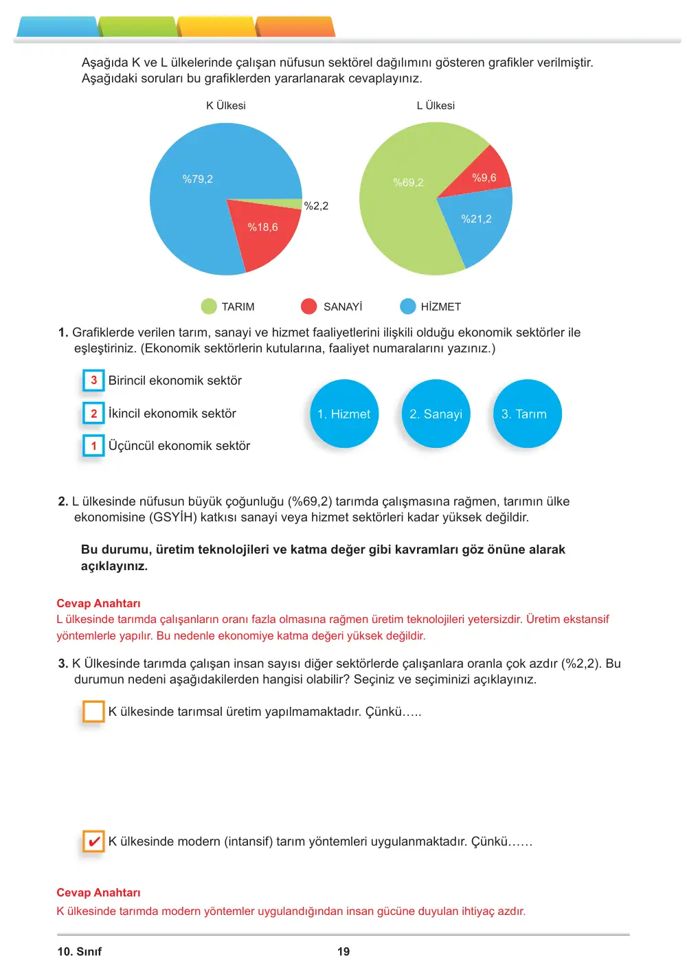 10. Sınıf Coğrafya Öğrenme Etkinlikleri Seti 1 (2025-2026) cevap anahtarı sayfa 20