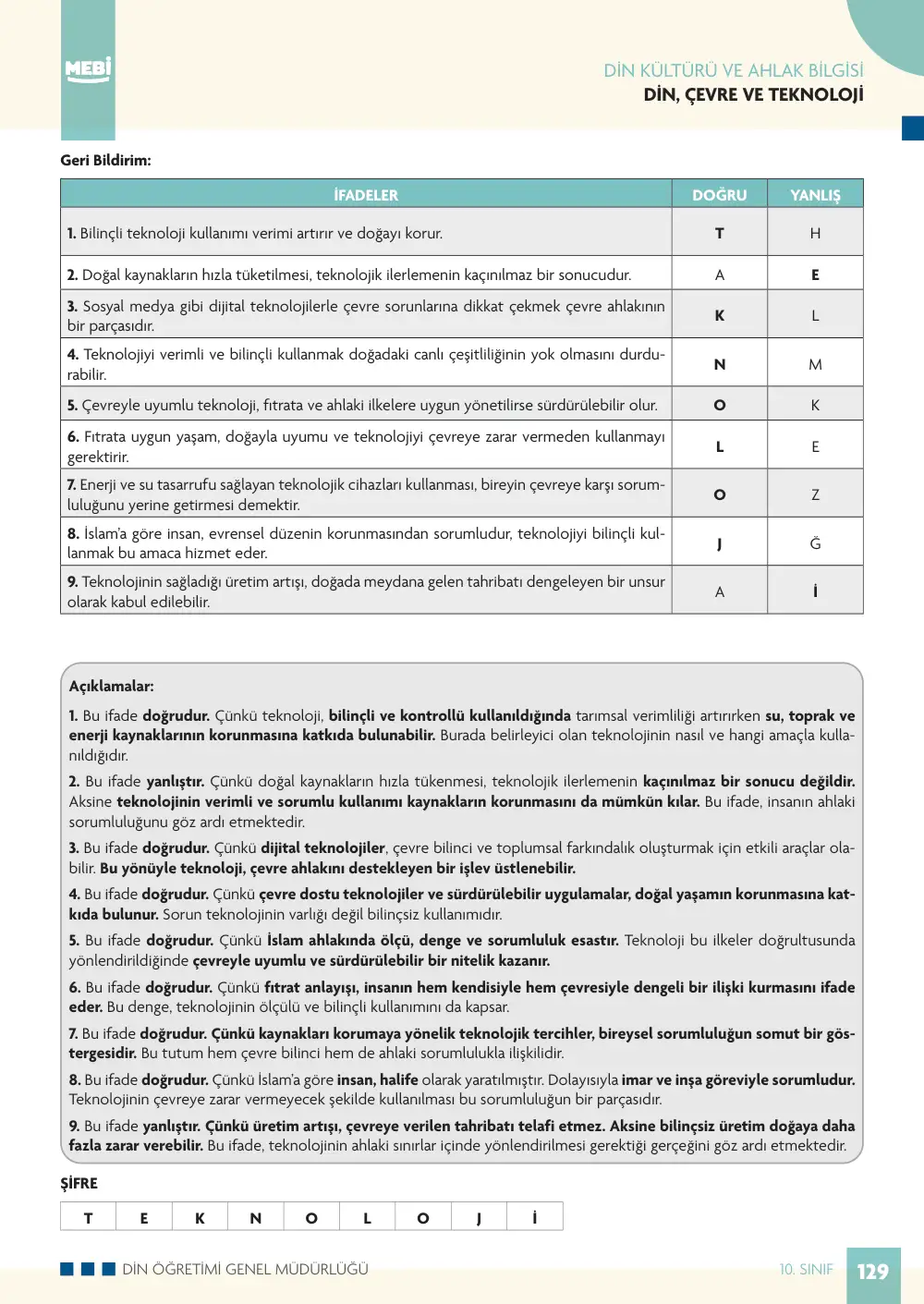 10. Sınıf Din Kültürü ve Ahlak Bilgisi Bireysel Öğrenme Etkinlikleri (2026-2027) sayfa 127