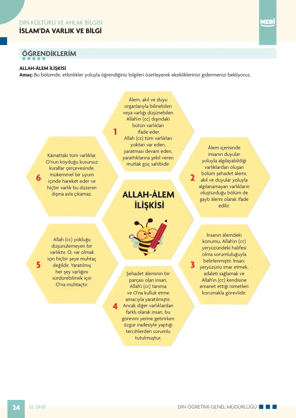 10. Sınıf Din Kültürü ve Ahlak Bilgisi Bireysel Öğrenme Etkinlikleri (2026-2027) sayfa 22