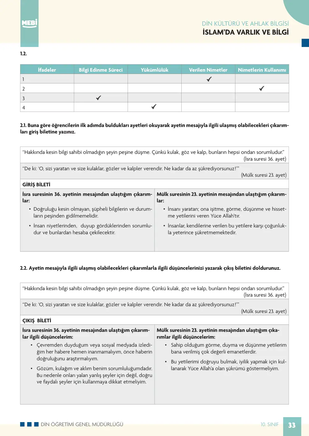10. Sınıf Din Kültürü ve Ahlak Bilgisi Bireysel Öğrenme Etkinlikleri (2026-2027) sayfa 31