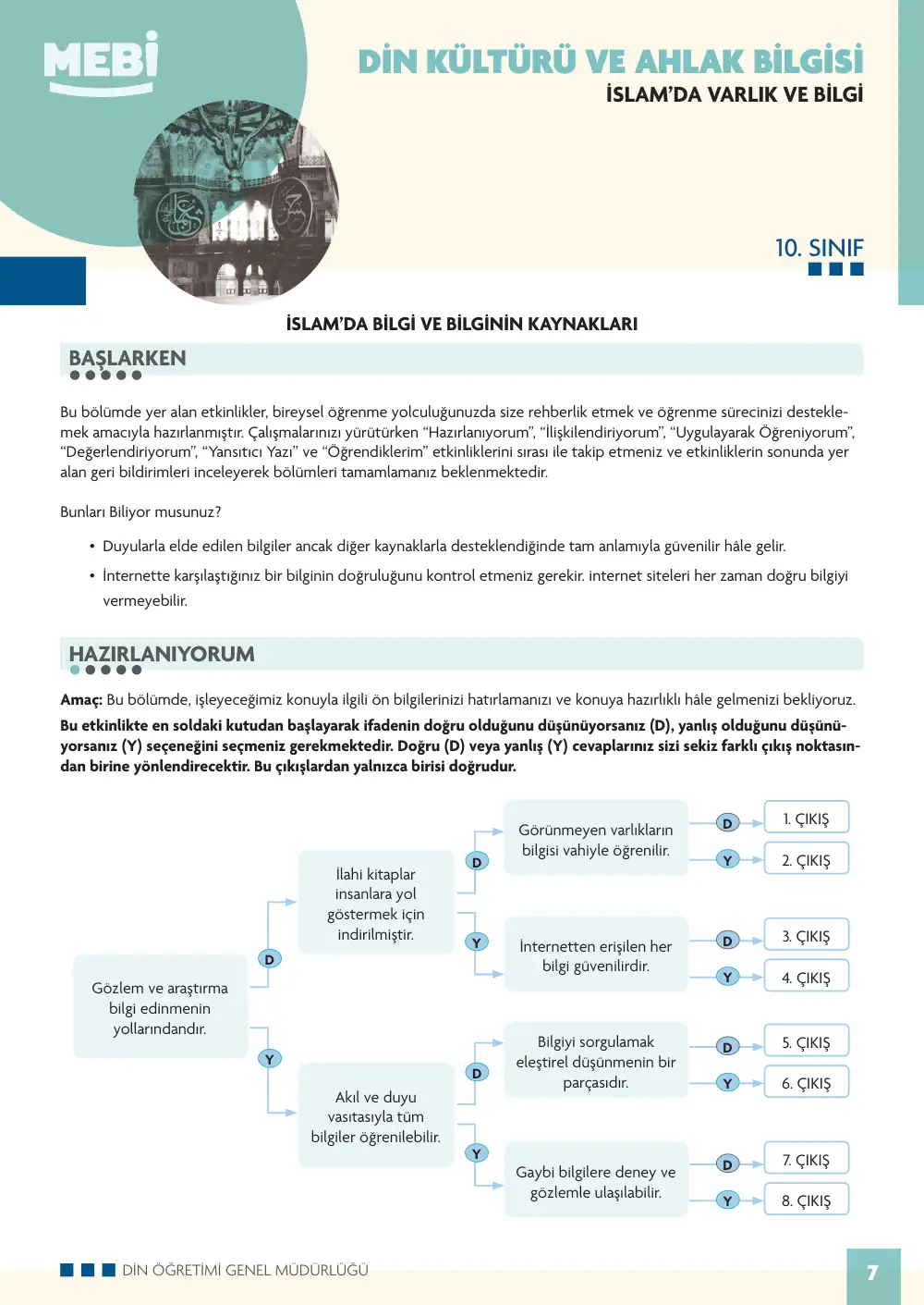 10. Sınıf Din Kültürü ve Ahlak Bilgisi Bireysel Öğrenme Etkinlikleri (2026-2027) sayfa 5