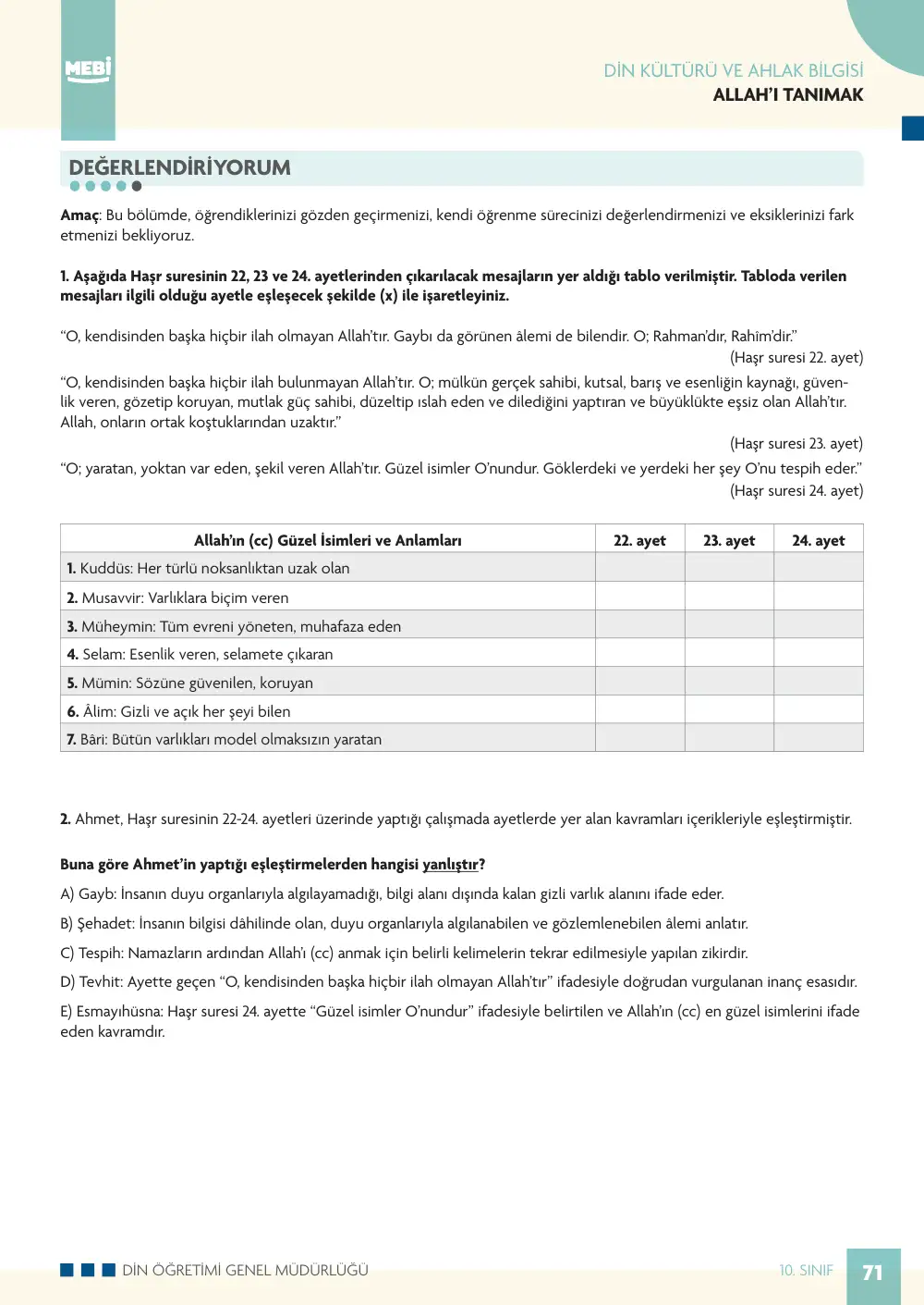 10. Sınıf Din Kültürü ve Ahlak Bilgisi Bireysel Öğrenme Etkinlikleri (2026-2027) sayfa 69