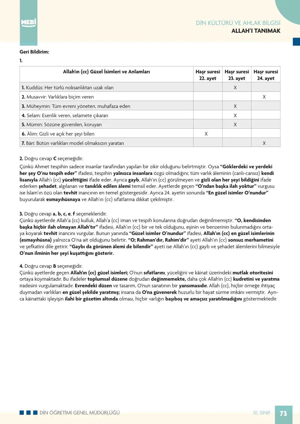 10. Sınıf Din Kültürü ve Ahlak Bilgisi Bireysel Öğrenme Etkinlikleri (2026-2027) sayfa 71