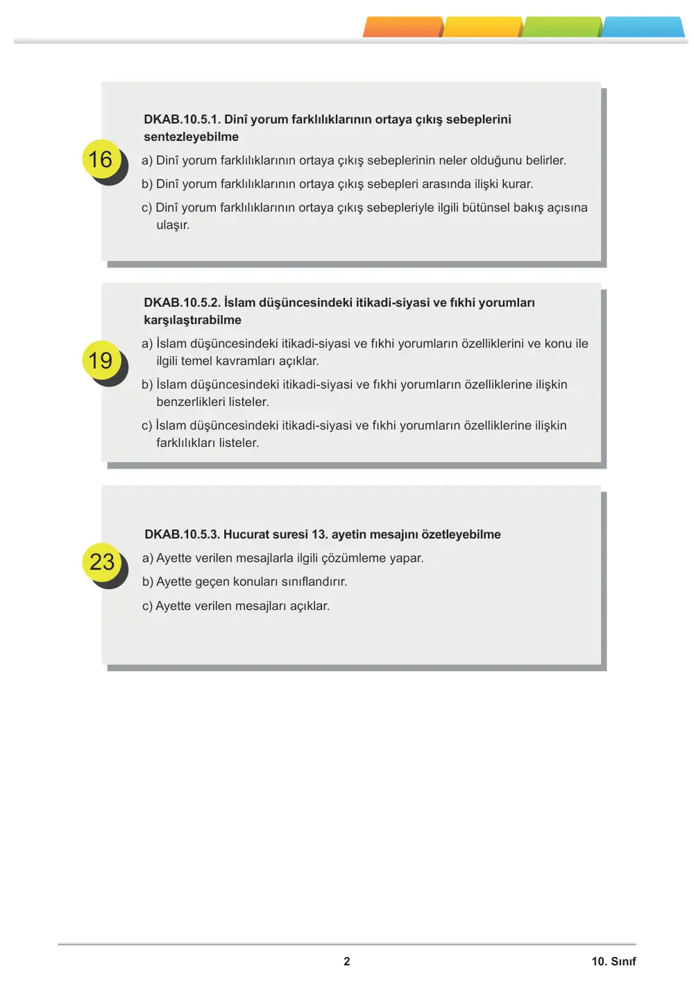 10. Sınıf Din Kültürü ve Ahlak Bilgisi Öğrenme Etkinlikleri Seti 2 (2025-2026) cevap anahtarı sayfa 3