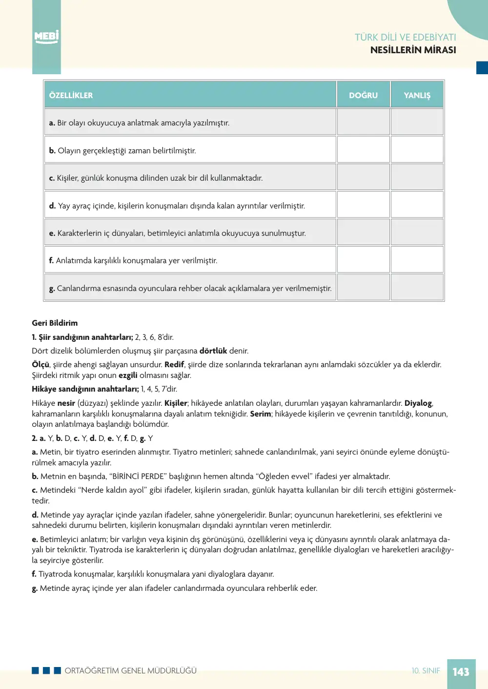 10. Sınıf Türk Dili ve Edebiyatı Bireysel Öğrenme Etkinlikleri (2026-2027) sayfa 141