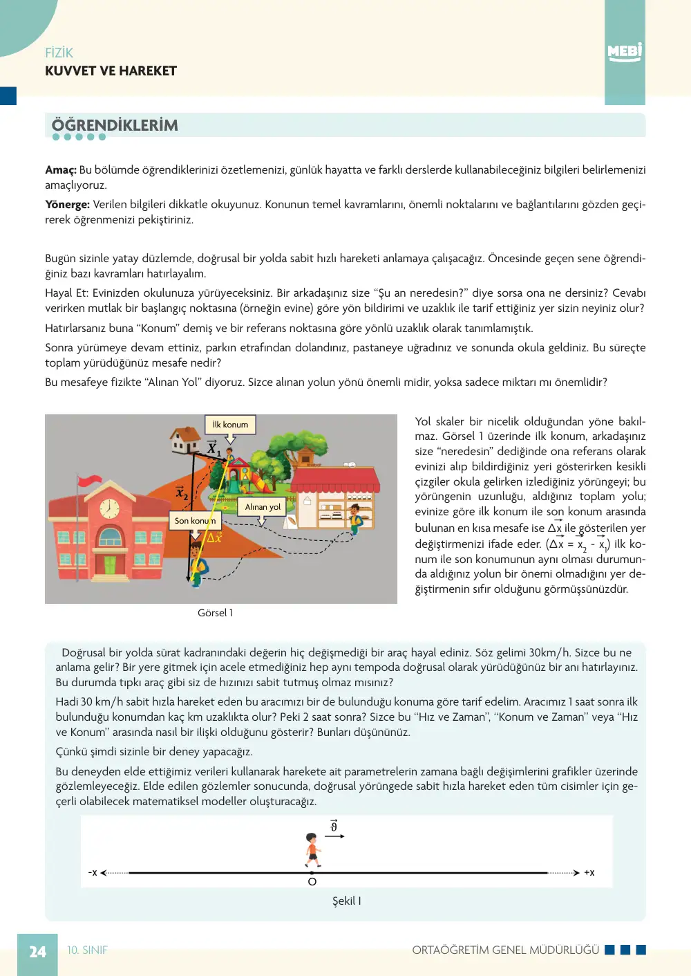 10. Sınıf Fizik Bireysel Öğrenme Etkinlikleri (2026-2027) sayfa 22