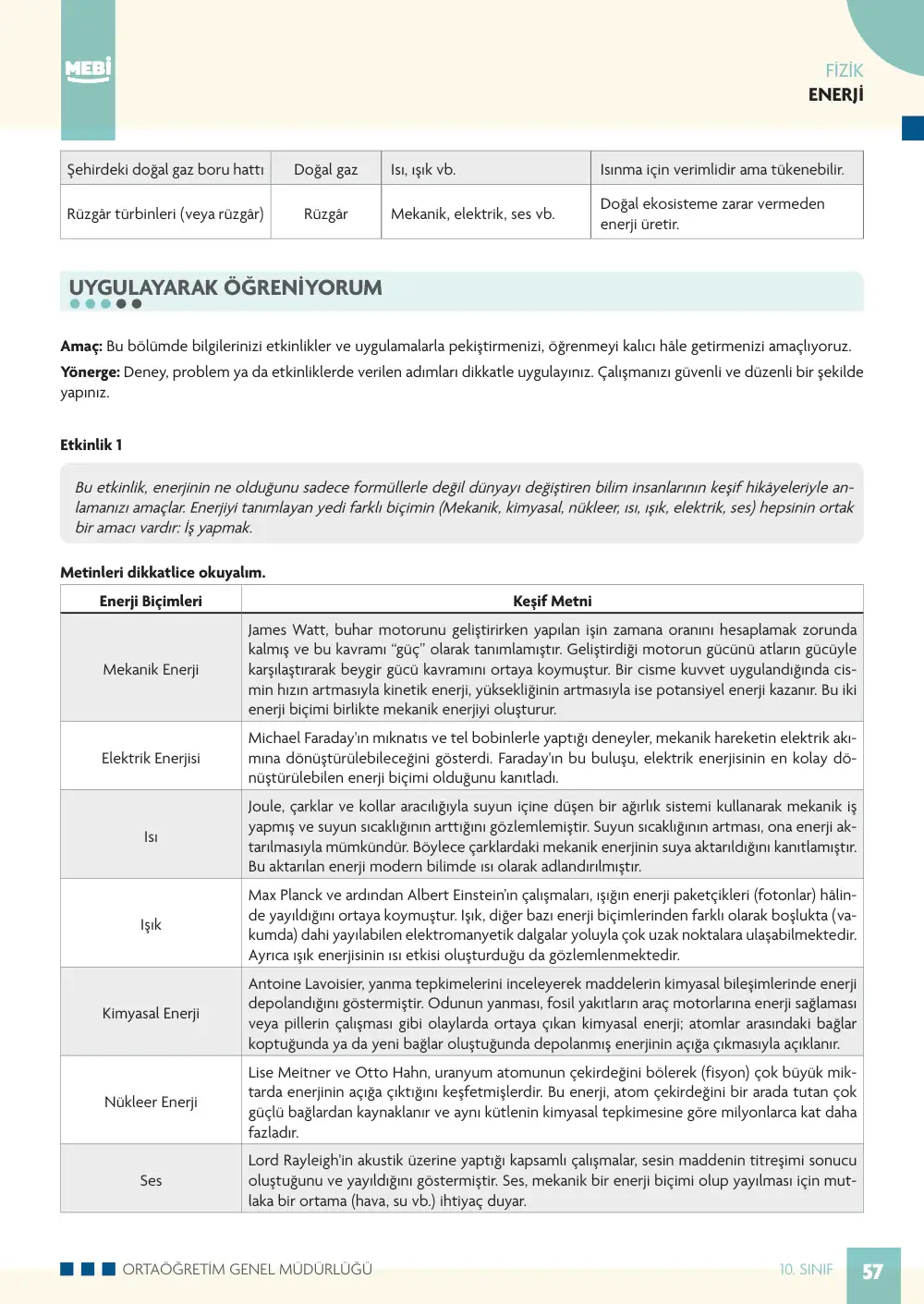 10. Sınıf Fizik Bireysel Öğrenme Etkinlikleri (2026-2027) sayfa 61