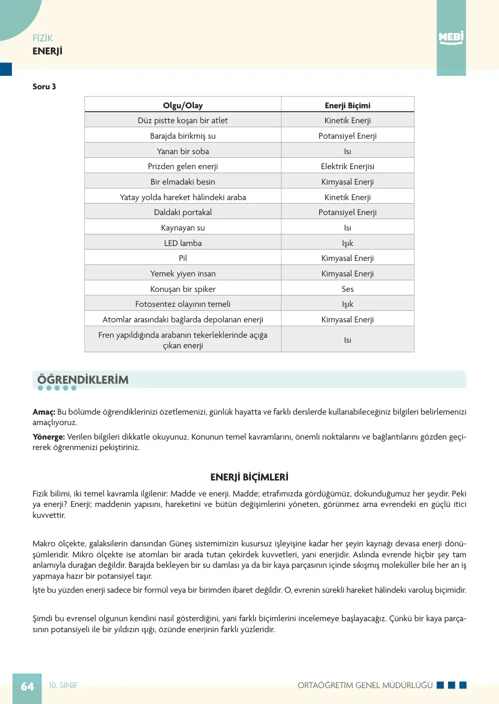 10. Sınıf Fizik Bireysel Öğrenme Etkinlikleri (2026-2027) sayfa 68