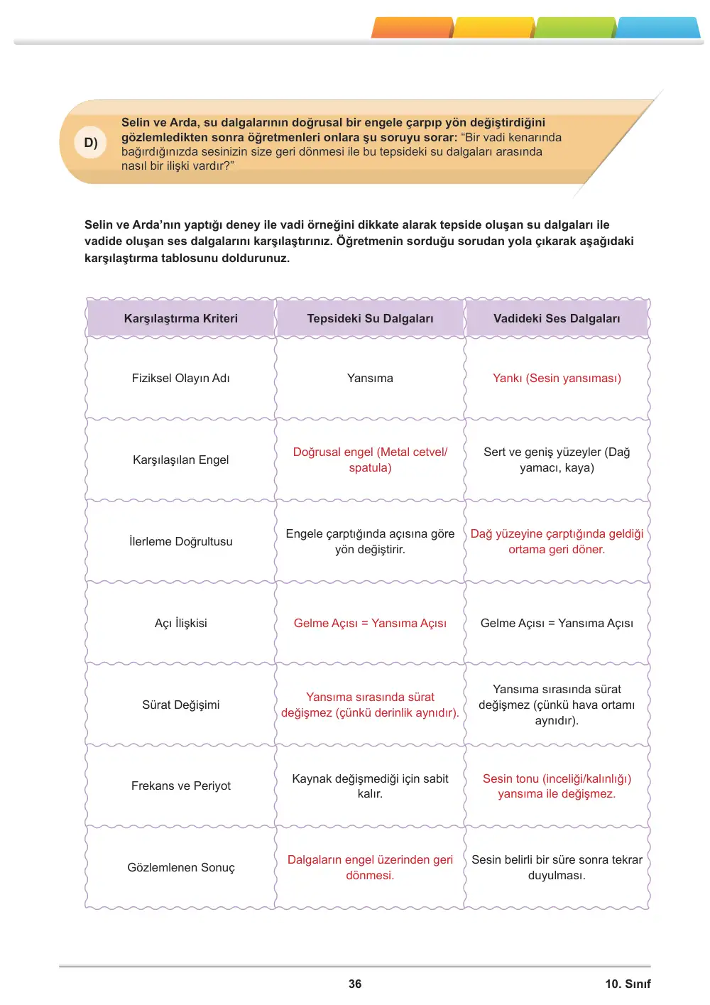 10. Sınıf Fizik Öğrenme Etkinlikleri Seti 2 (2025-2026) cevap anahtarı sayfa 37