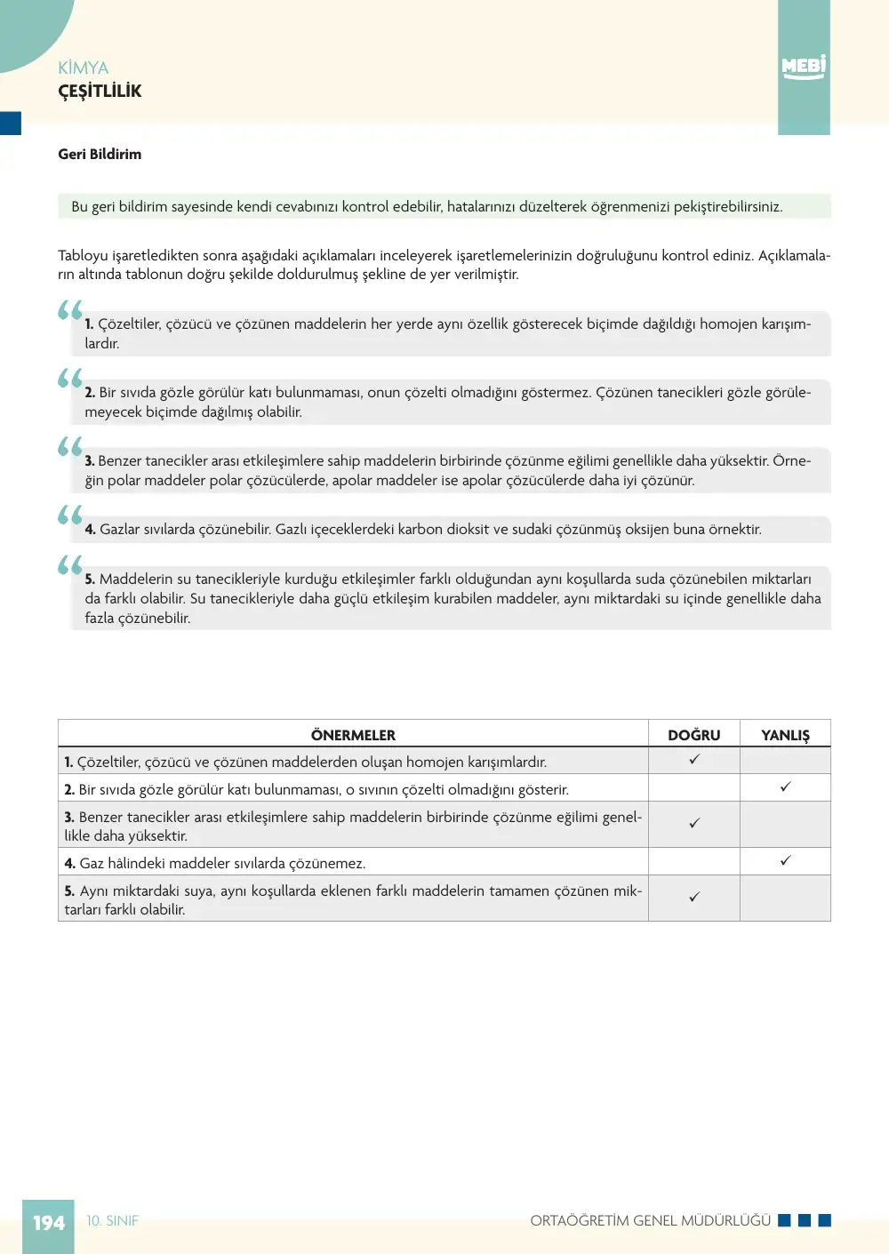 10. Sınıf Kimya Bireysel Öğrenme Etkinlikleri (2026-2027) sayfa 192