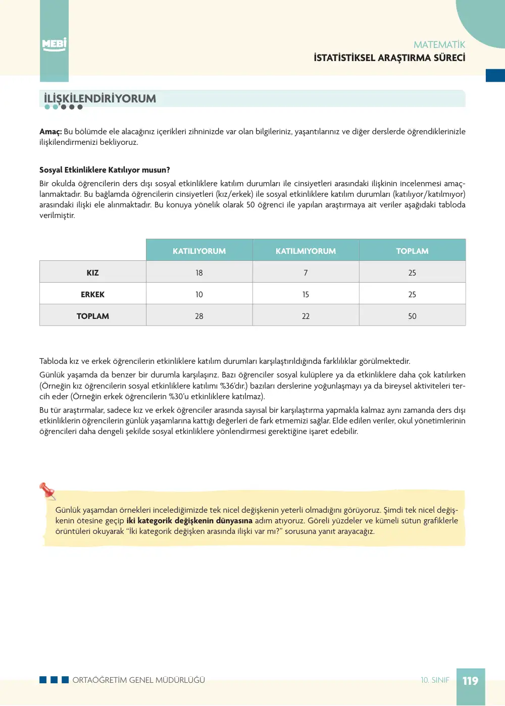 10. Sınıf Matematik Bireysel Öğrenme Etkinlikleri (2026-2027) sayfa 117