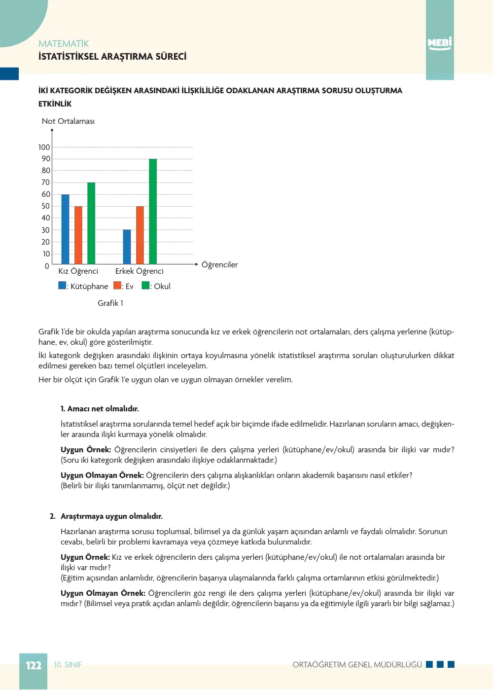 10. Sınıf Matematik Bireysel Öğrenme Etkinlikleri (2026-2027) sayfa 120