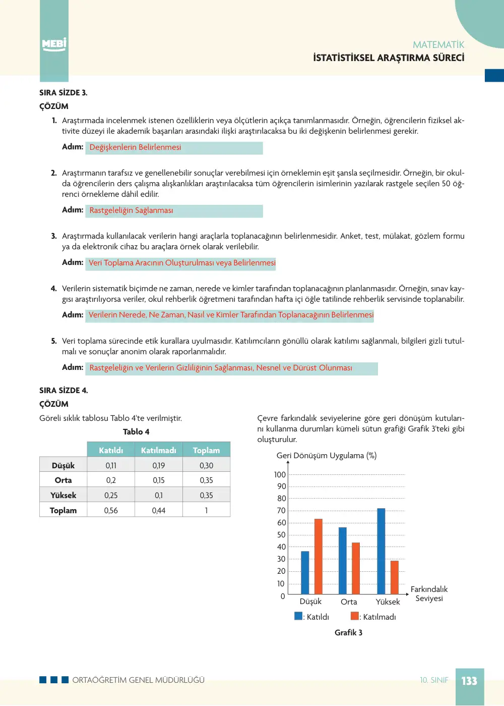 10. Sınıf Matematik Bireysel Öğrenme Etkinlikleri (2026-2027) sayfa 131