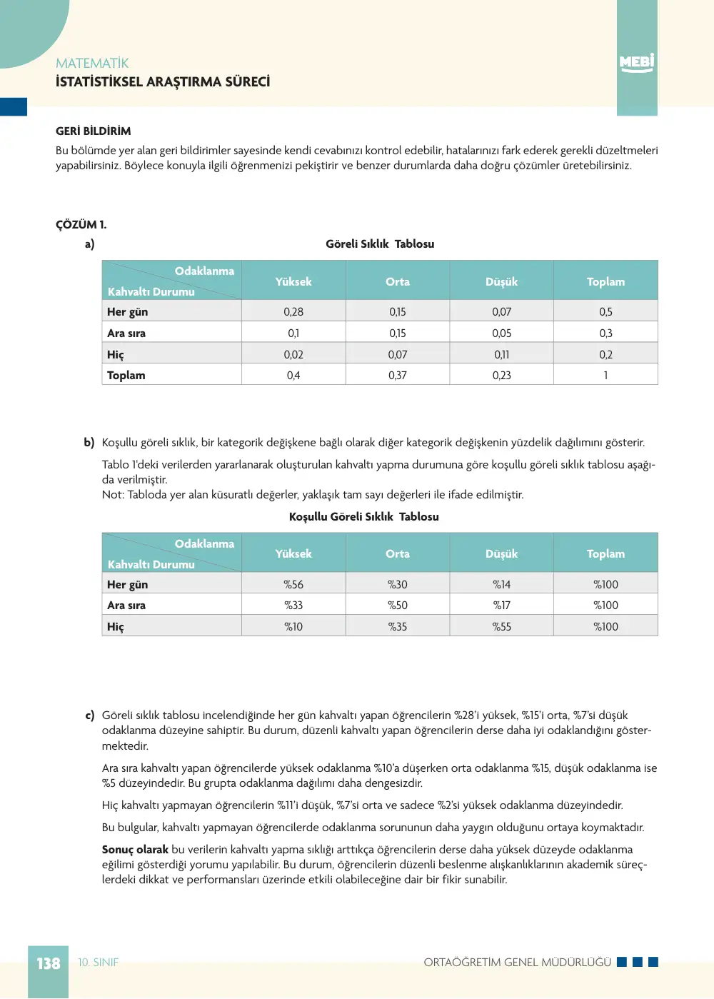 10. Sınıf Matematik Bireysel Öğrenme Etkinlikleri (2026-2027) sayfa 136