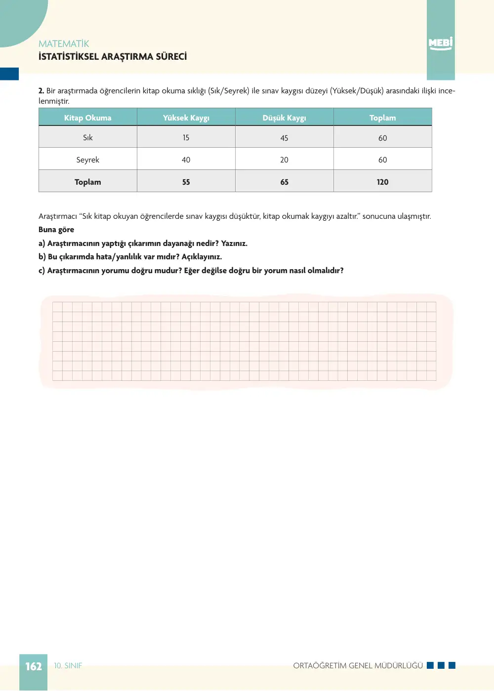 10. Sınıf Matematik Bireysel Öğrenme Etkinlikleri (2026-2027) sayfa 160