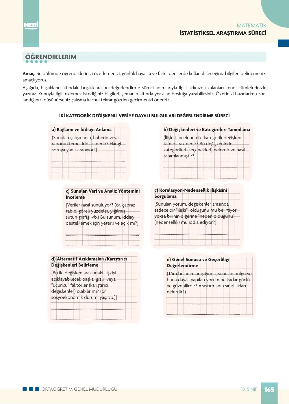 10. Sınıf Matematik Bireysel Öğrenme Etkinlikleri (2026-2027) sayfa 163