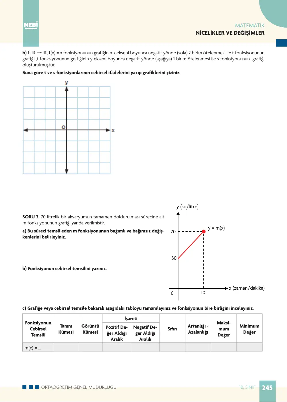 10. Sınıf Matematik Bireysel Öğrenme Etkinlikleri (2026-2027) sayfa 243
