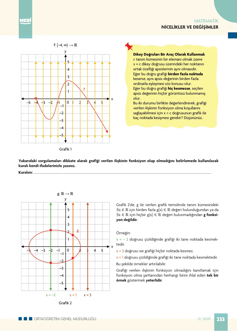 10. Sınıf Matematik Bireysel Öğrenme Etkinlikleri (2026-2027) sayfa 251