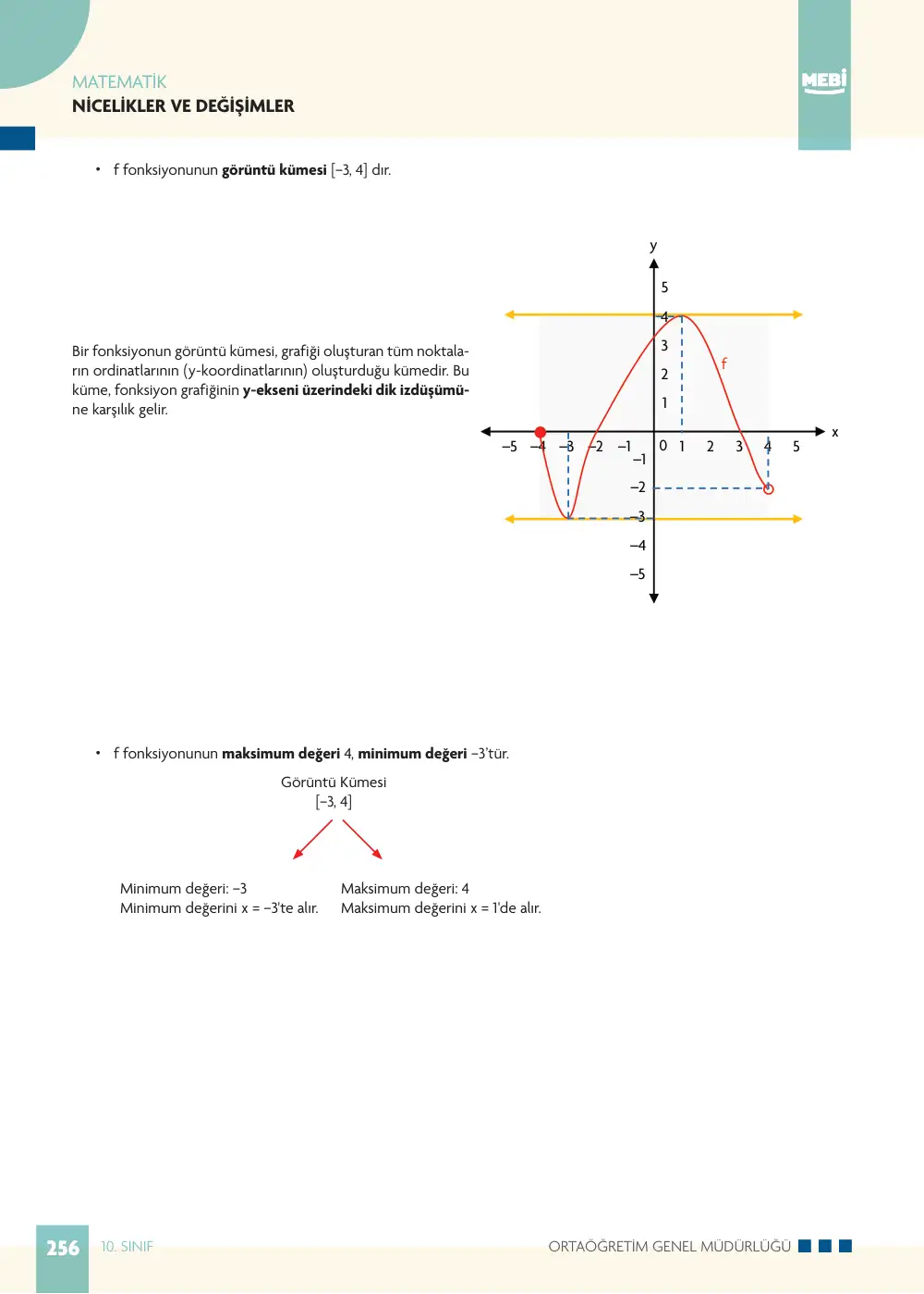 10. Sınıf Matematik Bireysel Öğrenme Etkinlikleri (2026-2027) sayfa 254