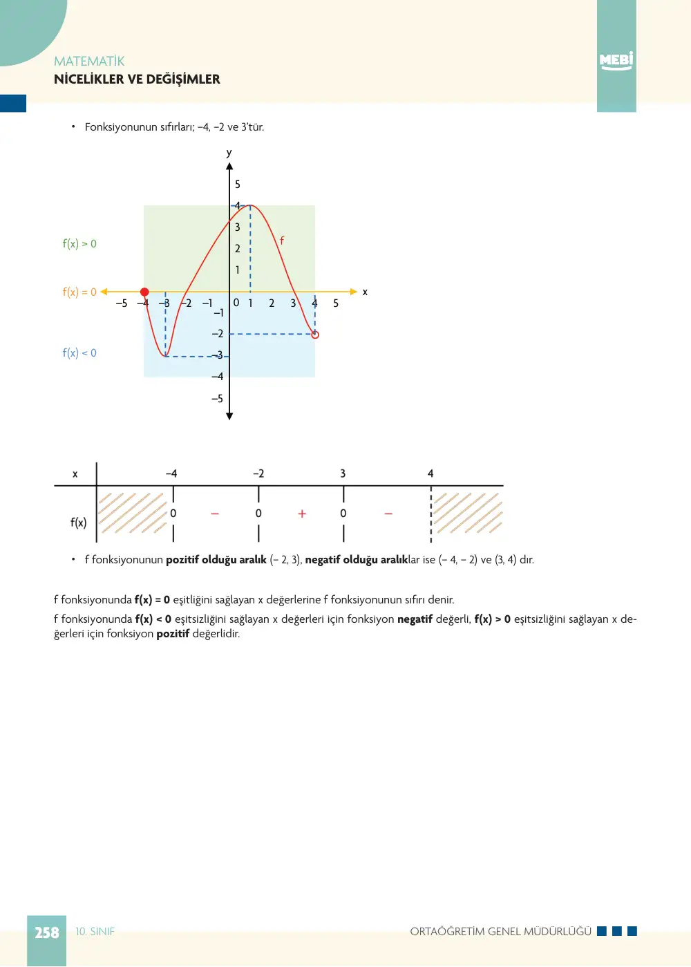 10. Sınıf Matematik Bireysel Öğrenme Etkinlikleri (2026-2027) sayfa 256