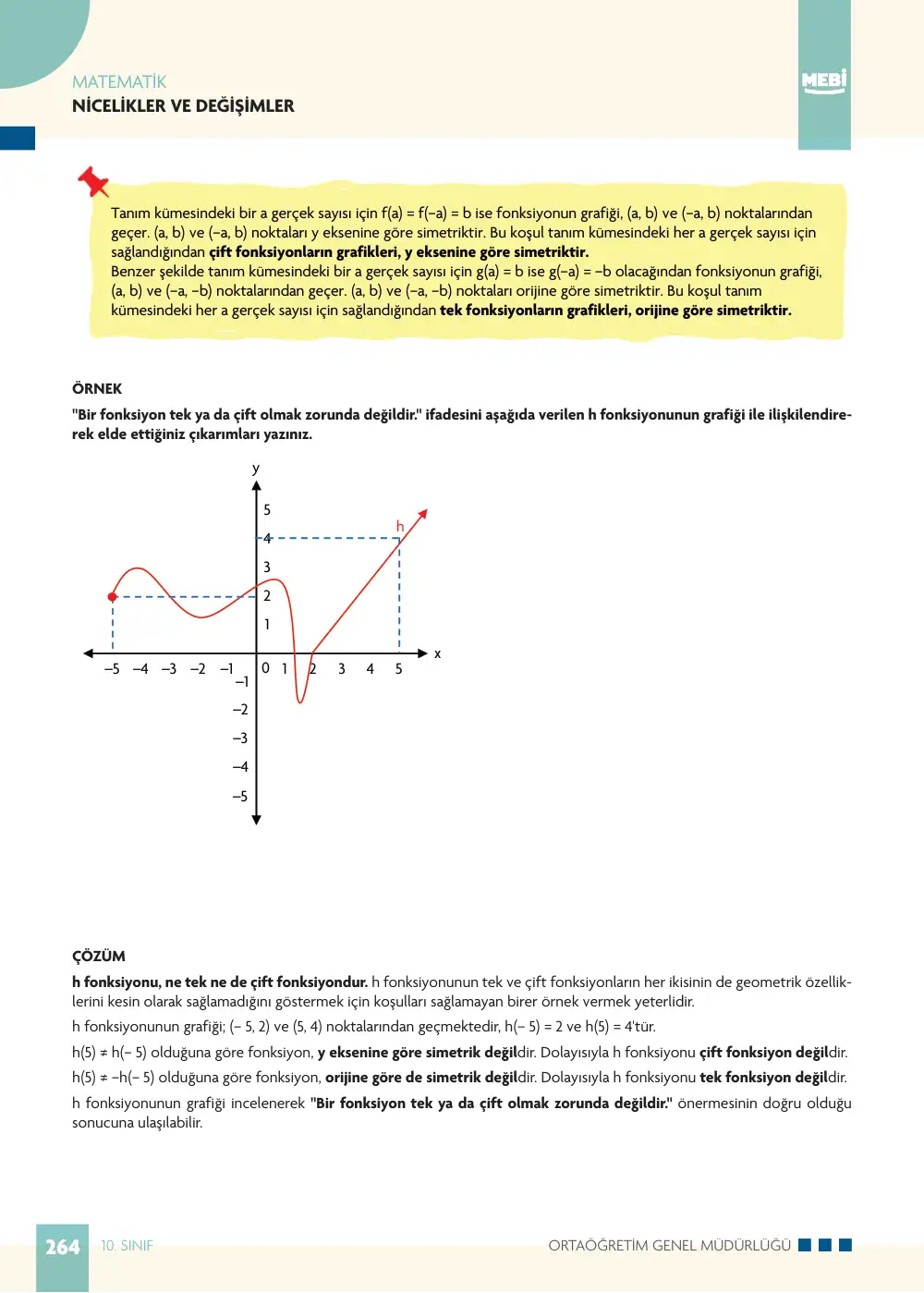10. Sınıf Matematik Bireysel Öğrenme Etkinlikleri (2026-2027) sayfa 262