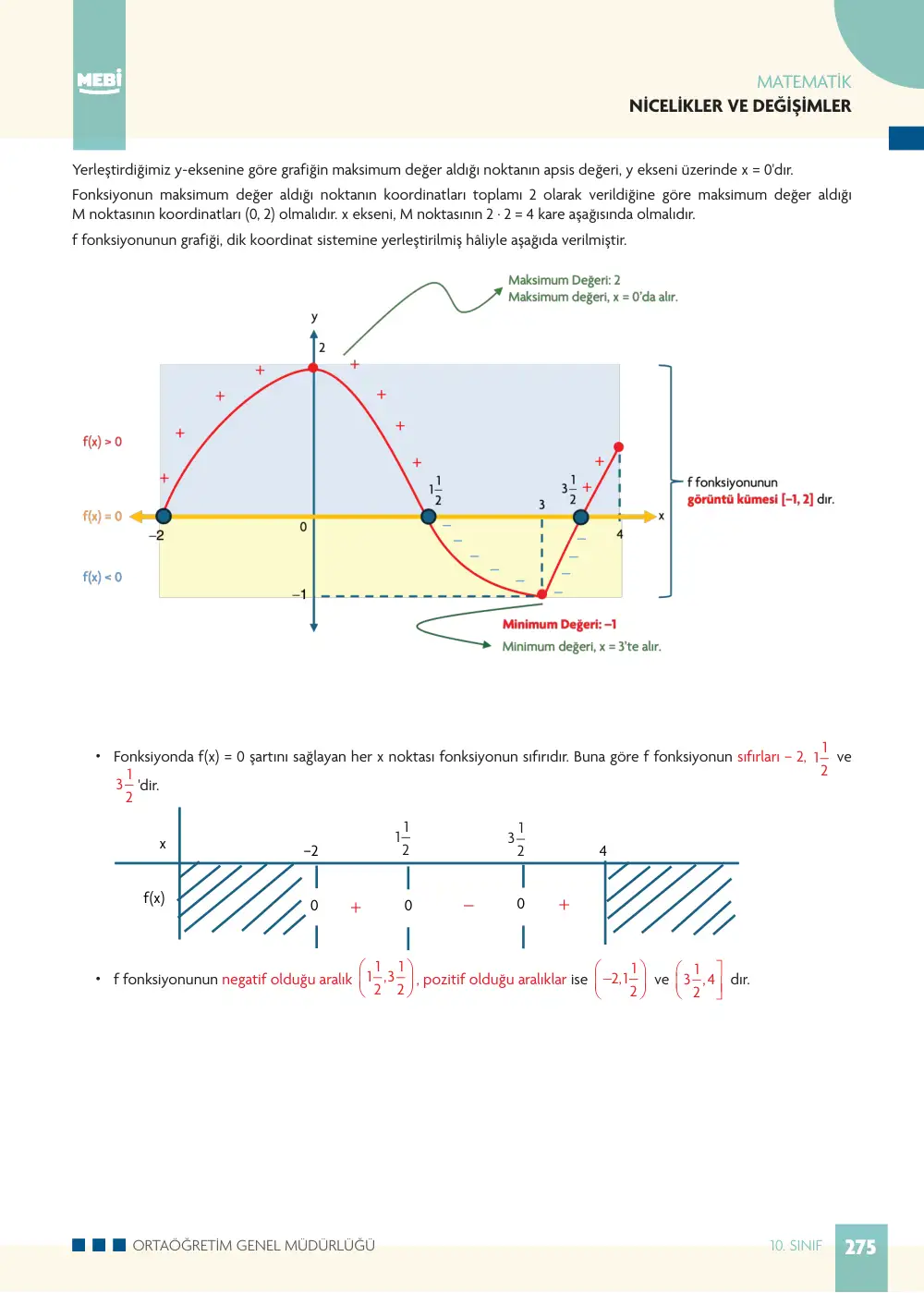 10. Sınıf Matematik Bireysel Öğrenme Etkinlikleri (2026-2027) sayfa 273