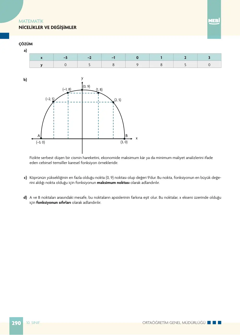 10. Sınıf Matematik Bireysel Öğrenme Etkinlikleri (2026-2027) sayfa 288