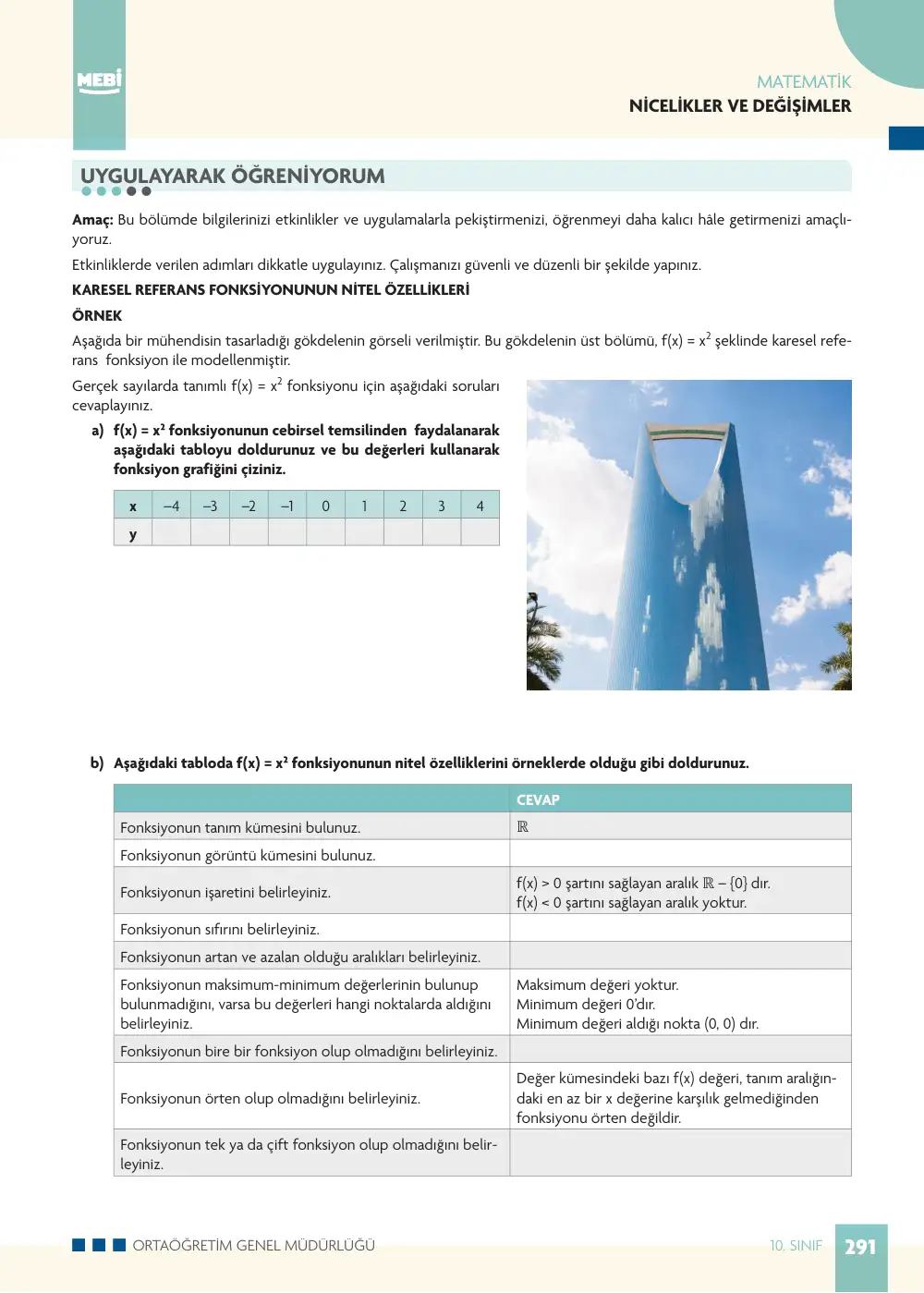10. Sınıf Matematik Bireysel Öğrenme Etkinlikleri (2026-2027) sayfa 289