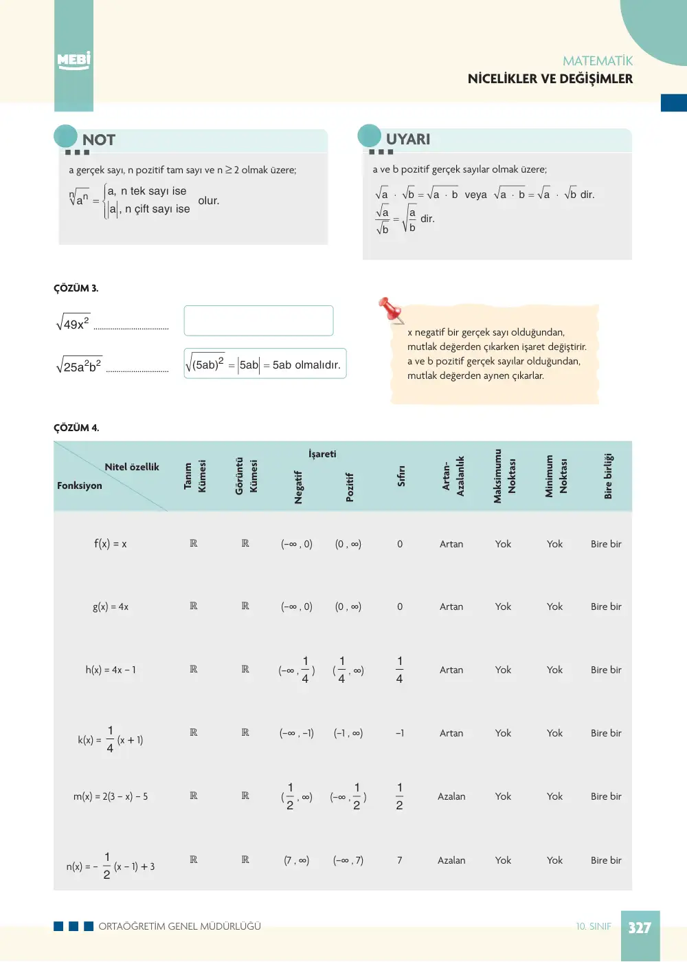10. Sınıf Matematik Bireysel Öğrenme Etkinlikleri (2026-2027) sayfa 325