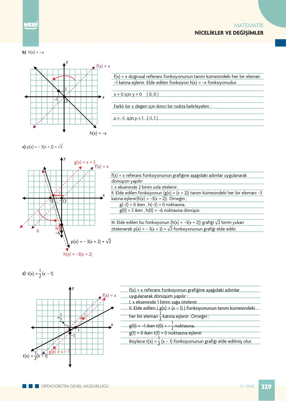 10. Sınıf Matematik Bireysel Öğrenme Etkinlikleri (2026-2027) sayfa 327