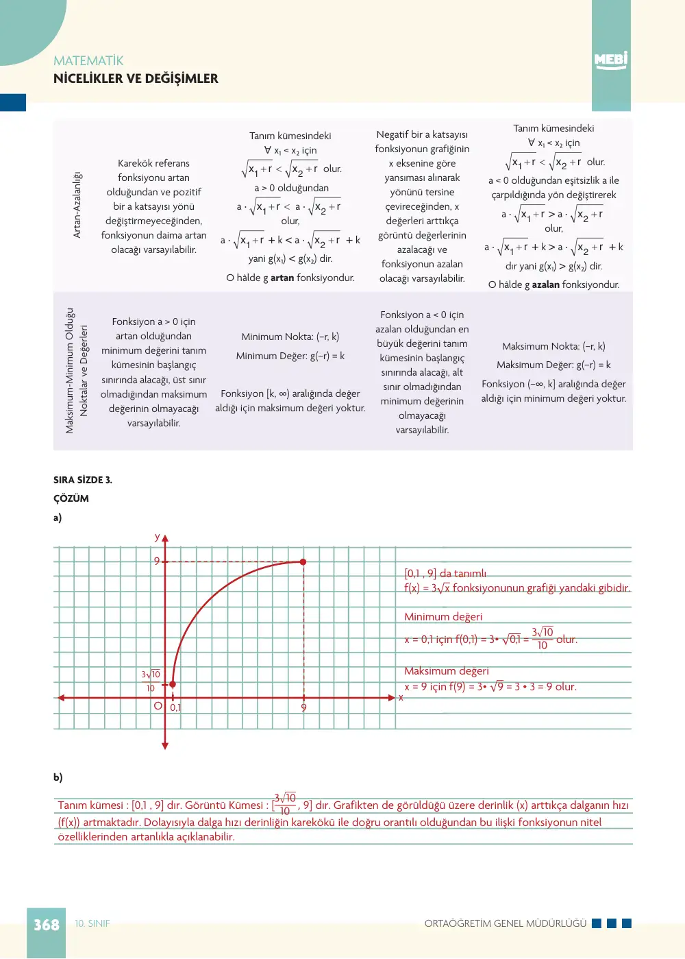 10. Sınıf Matematik Bireysel Öğrenme Etkinlikleri (2026-2027) sayfa 366