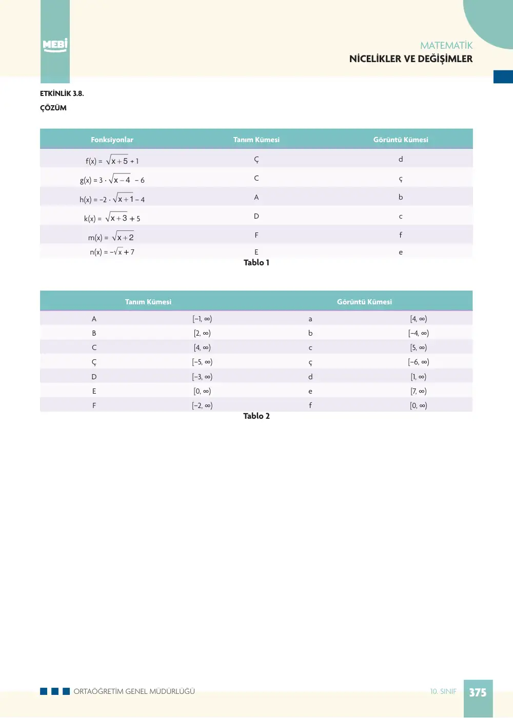 10. Sınıf Matematik Bireysel Öğrenme Etkinlikleri (2026-2027) sayfa 373