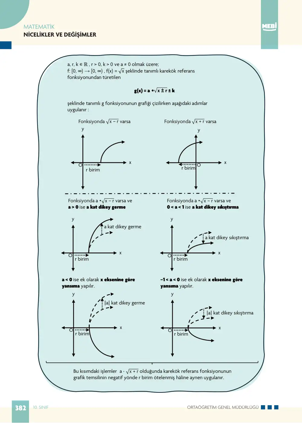 10. Sınıf Matematik Bireysel Öğrenme Etkinlikleri (2026-2027) sayfa 380