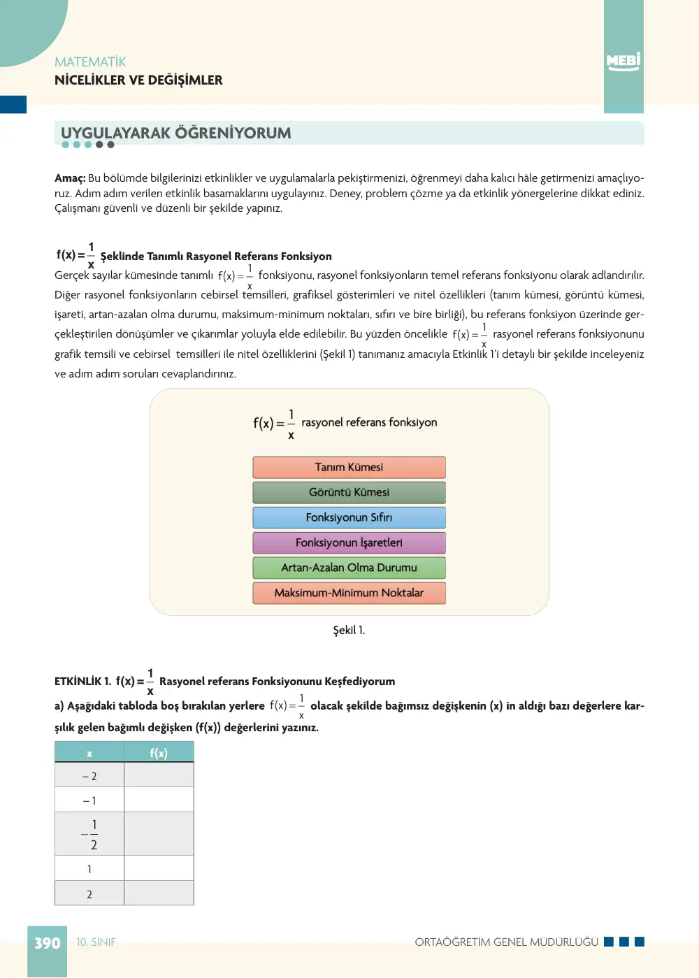 10. Sınıf Matematik Bireysel Öğrenme Etkinlikleri (2026-2027) sayfa 388