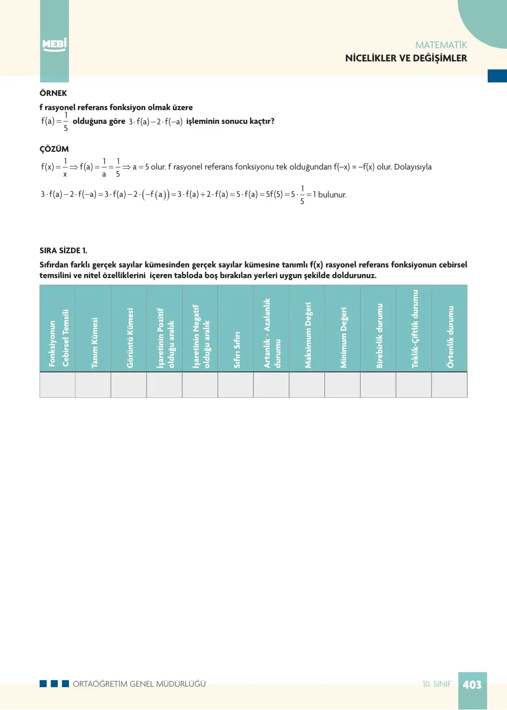 10. Sınıf Matematik Bireysel Öğrenme Etkinlikleri (2026-2027) sayfa 401