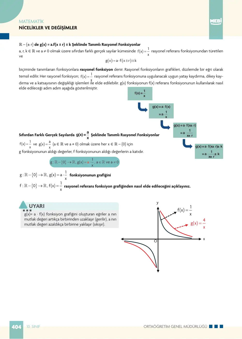 10. Sınıf Matematik Bireysel Öğrenme Etkinlikleri (2026-2027) sayfa 402