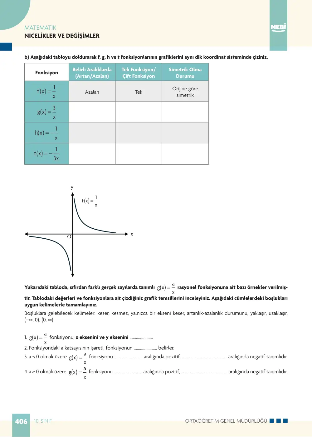 10. Sınıf Matematik Bireysel Öğrenme Etkinlikleri (2026-2027) sayfa 404