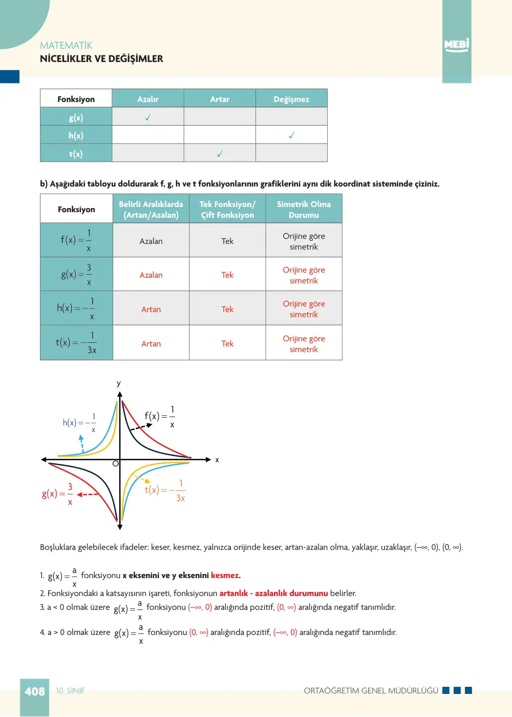 10. Sınıf Matematik Bireysel Öğrenme Etkinlikleri (2026-2027) sayfa 406