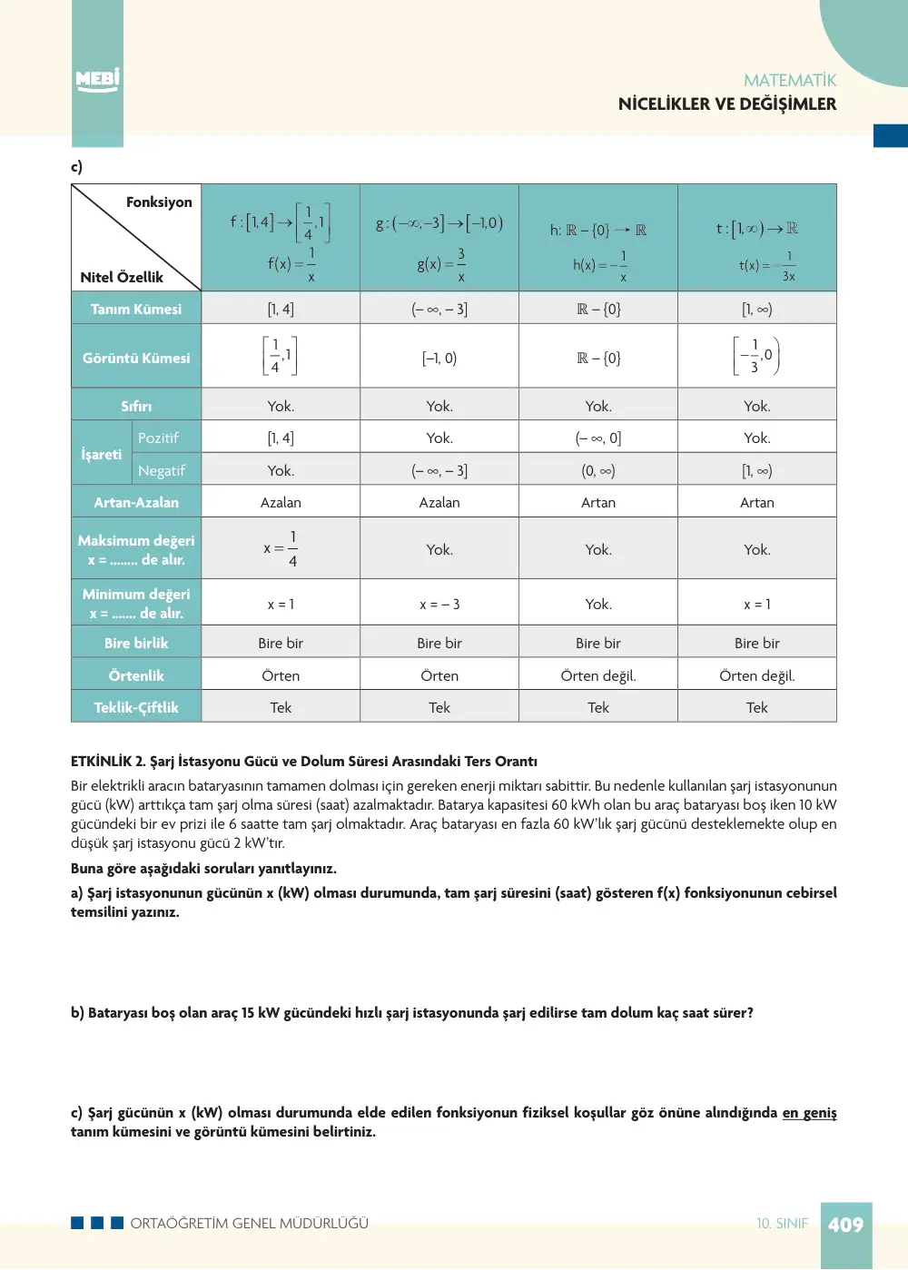 10. Sınıf Matematik Bireysel Öğrenme Etkinlikleri (2026-2027) sayfa 407