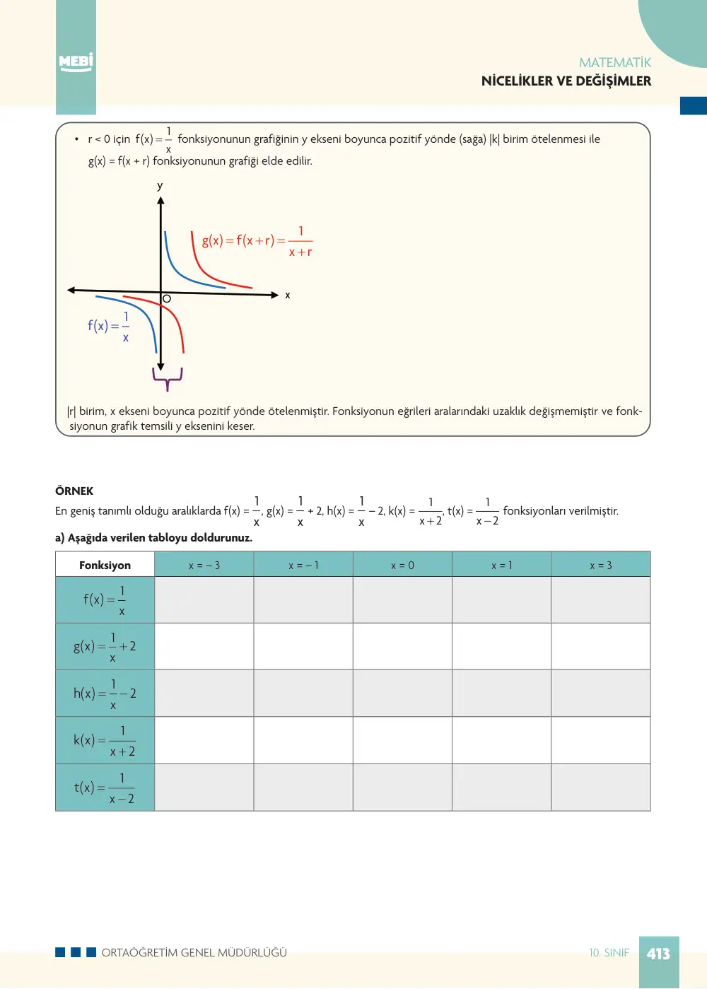 10. Sınıf Matematik Bireysel Öğrenme Etkinlikleri (2026-2027) sayfa 411