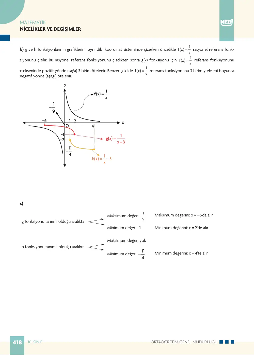 10. Sınıf Matematik Bireysel Öğrenme Etkinlikleri (2026-2027) sayfa 416