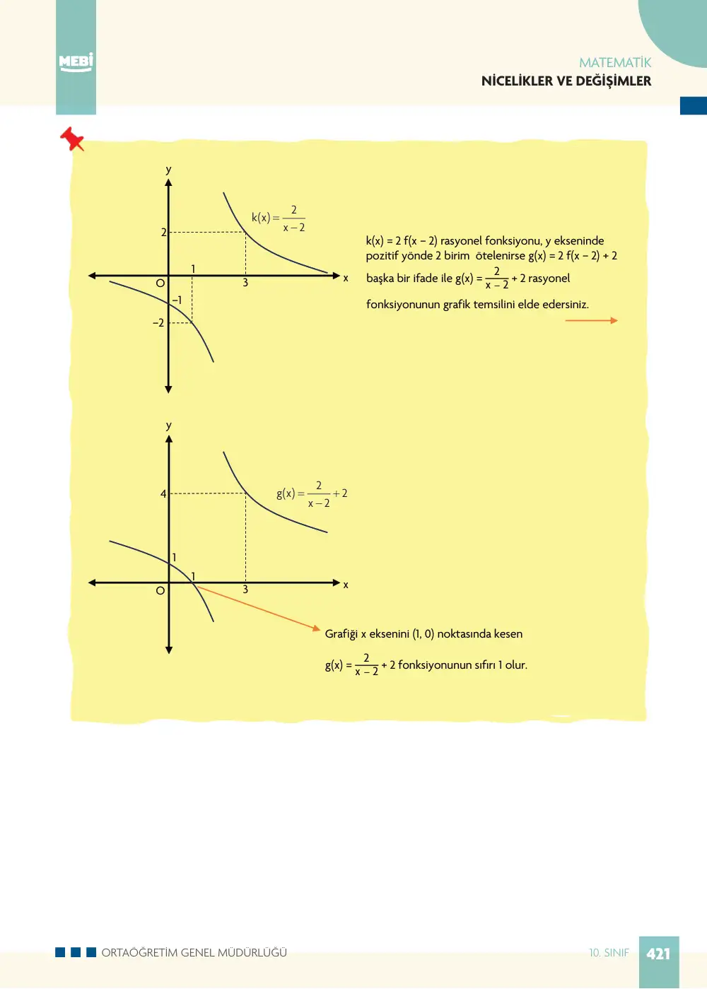 10. Sınıf Matematik Bireysel Öğrenme Etkinlikleri (2026-2027) sayfa 419