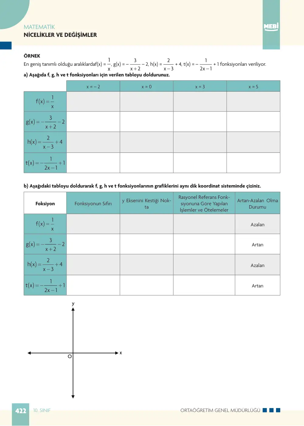 10. Sınıf Matematik Bireysel Öğrenme Etkinlikleri (2026-2027) sayfa 420