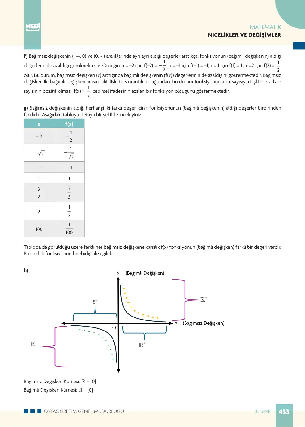 10. Sınıf Matematik Bireysel Öğrenme Etkinlikleri (2026-2027) sayfa 431