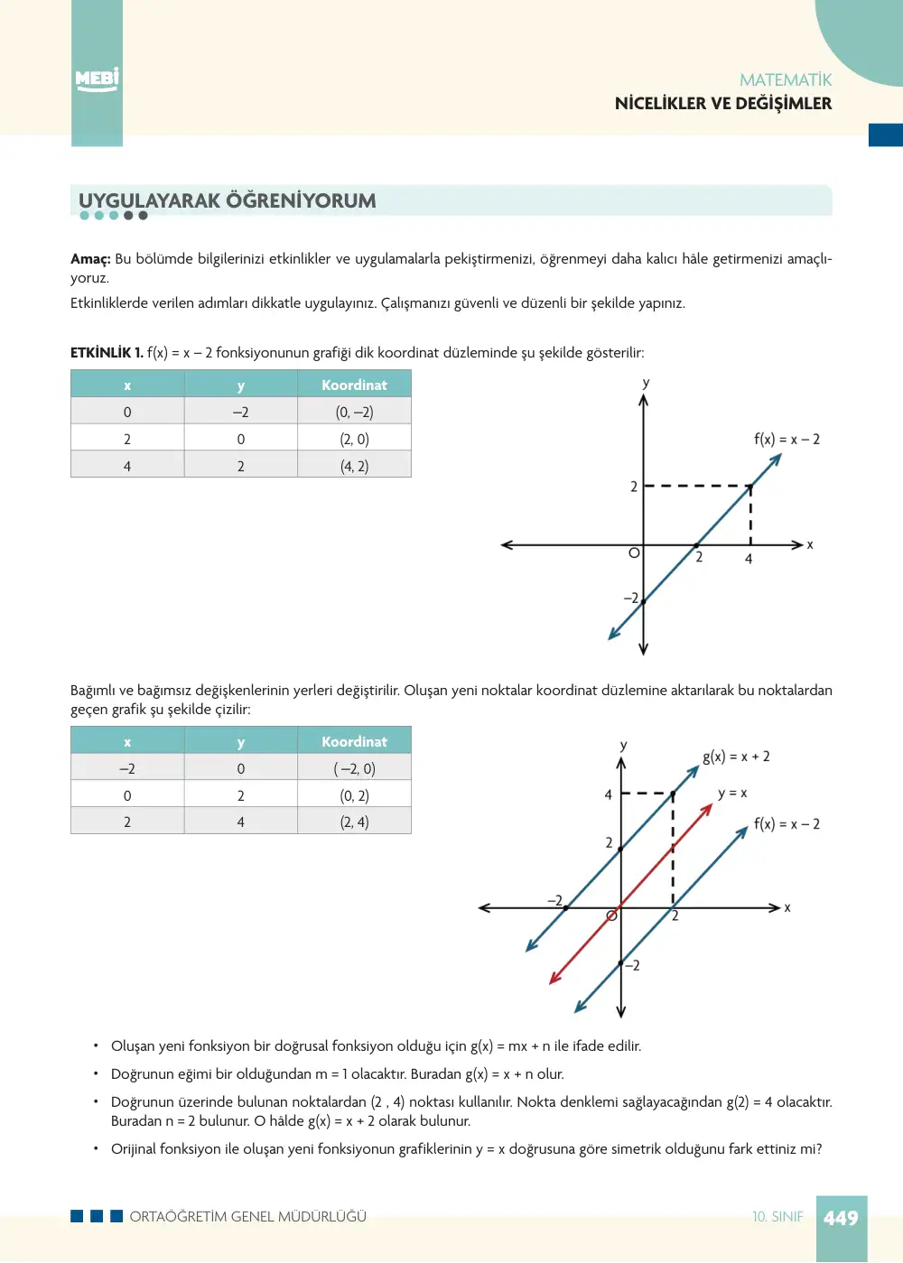 10. Sınıf Matematik Bireysel Öğrenme Etkinlikleri (2026-2027) sayfa 447